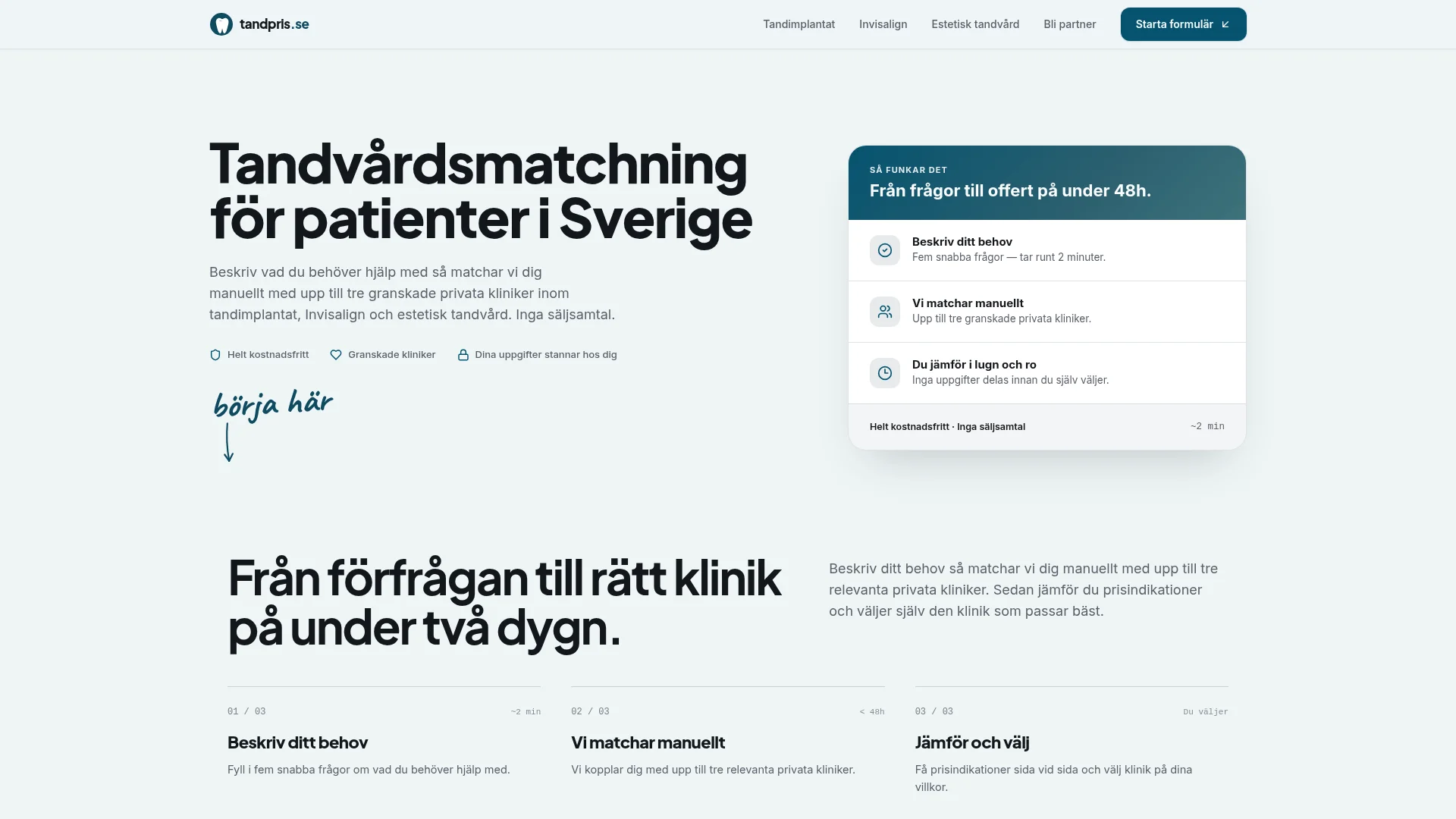 Skærmbillede af hjemmesiden for TandPris.se